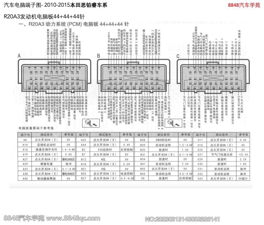 2010-2015本田思铂睿-R20A3发动机电脑板44 44 44针